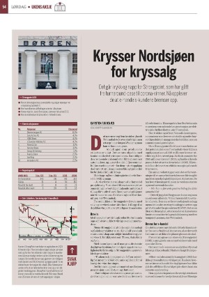 finansavisen-20230128_000_00_00_054.pdf