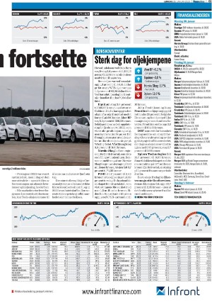 finansavisen-20230128_000_00_00_061.pdf