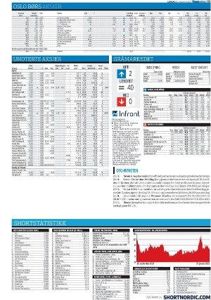 finansavisen-20230128_000_00_00_065.pdf