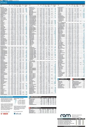 finansavisen-20230128_000_00_00_066.pdf