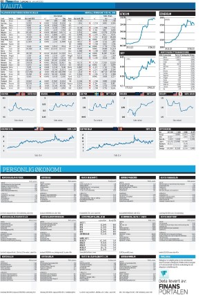 finansavisen-20230128_000_00_00_068.pdf