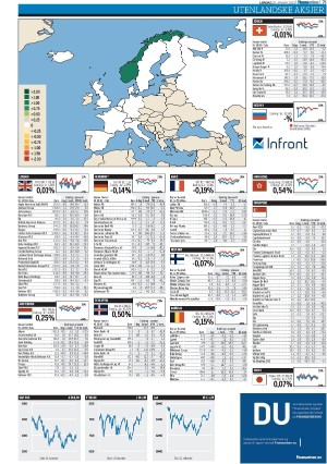 finansavisen-20230128_000_00_00_071.pdf