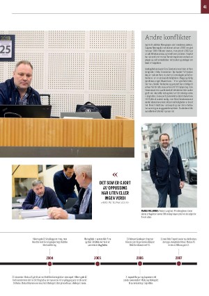 finansavisen-20230225_000_00_00_041.pdf