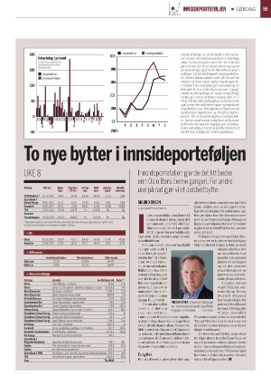 finansavisen-20230225_000_00_00_059.pdf
