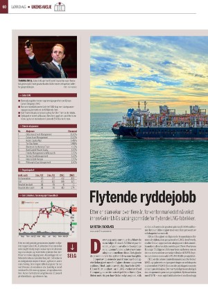 finansavisen-20230225_000_00_00_060.pdf