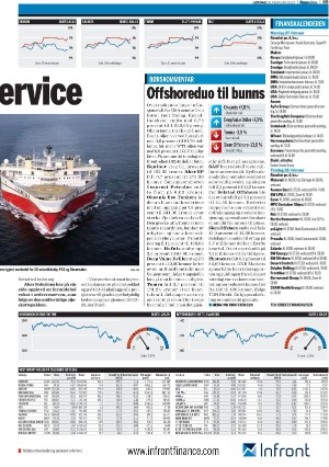finansavisen-20230225_000_00_00_069.pdf
