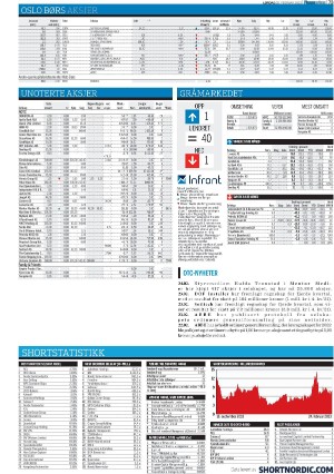 finansavisen-20230225_000_00_00_073.pdf