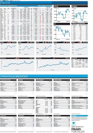 finansavisen-20230225_000_00_00_076.pdf