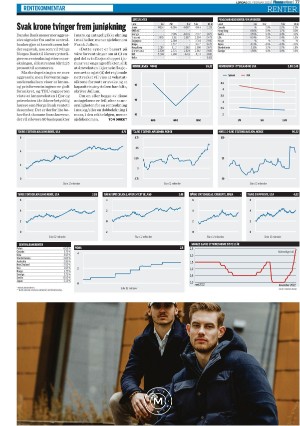 finansavisen-20230225_000_00_00_077.pdf
