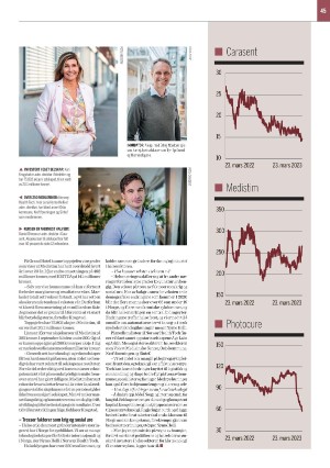 finansavisen-20230325_000_00_00_045.pdf