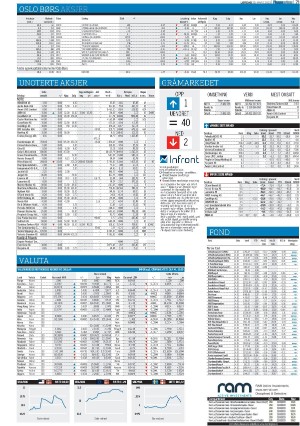 finansavisen-20230325_000_00_00_071.pdf