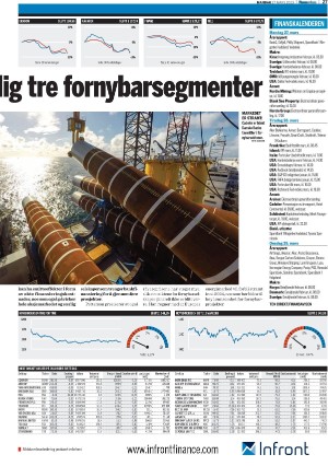 finansavisen-20230327_000_00_00_027.pdf