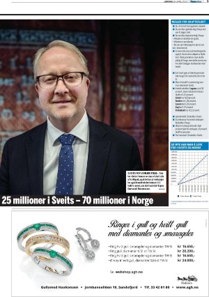 finansavisen-20230429_000_00_00_005.pdf