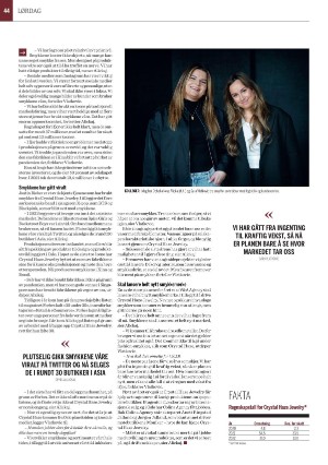 finansavisen-20230429_000_00_00_044.pdf