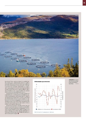 finansavisen-20230429_000_00_00_055.pdf