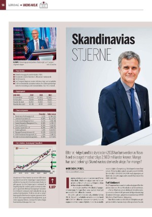 finansavisen-20230429_000_00_00_058.pdf