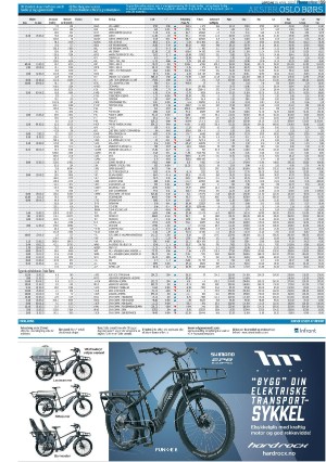 finansavisen-20230429_000_00_00_069.pdf