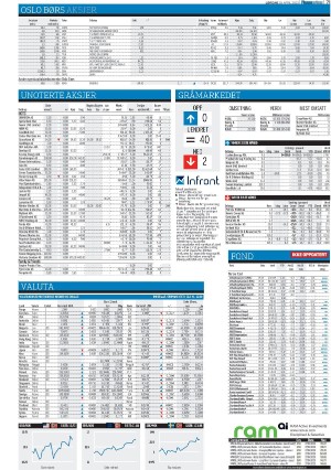 finansavisen-20230429_000_00_00_071.pdf