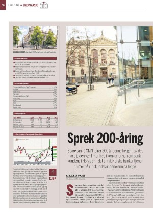 finansavisen-20230527_000_00_00_056.pdf