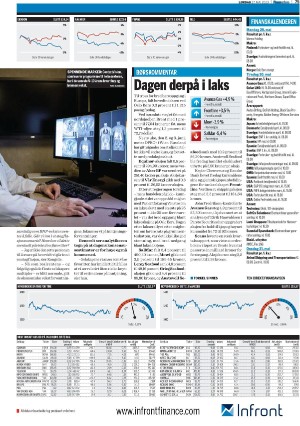 finansavisen-20230527_000_00_00_075.pdf