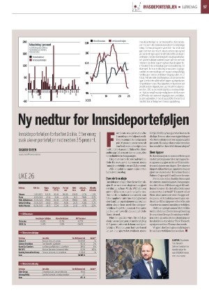 finansavisen-20230701_000_00_00_057.pdf