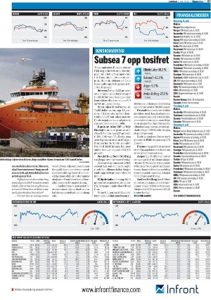finansavisen-20230701_000_00_00_067.pdf