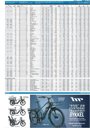 finansavisen-20230701_000_00_00_069.pdf
