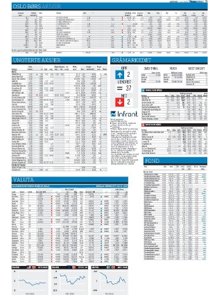 finansavisen-20230701_000_00_00_071.pdf