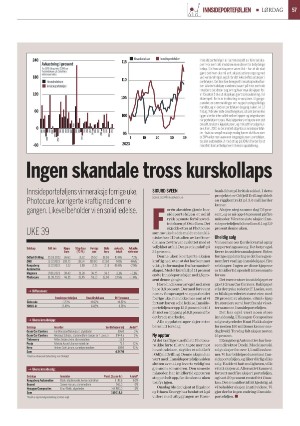 finansavisen-20230930_000_00_00_057.pdf