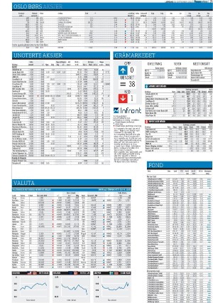 finansavisen-20230930_000_00_00_071.pdf