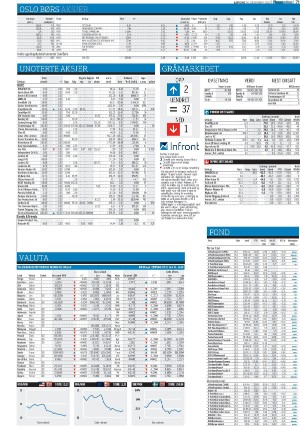 finansavisen-20231230_000_00_00_071.pdf