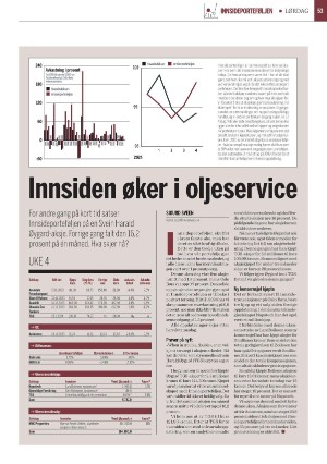 finansavisen-20240127_000_00_00_053.pdf