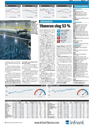 finansavisen-20240127_000_00_00_059.pdf