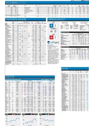 finansavisen-20240127_000_00_00_063.pdf