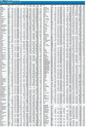 finansavisen-20240906_000_00_00_054.pdf