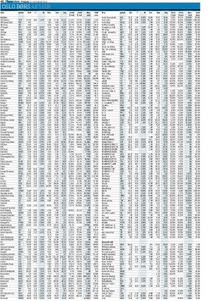 finansavisen-20241122_000_00_00_046.pdf