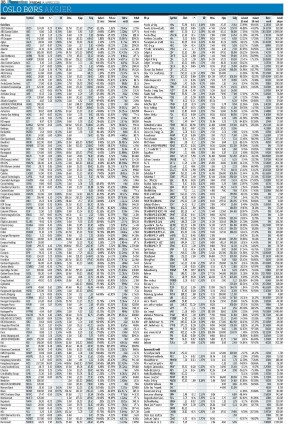 finansavisen-20250314_000_00_00_038.pdf