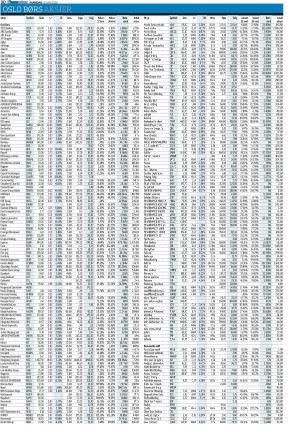 finansavisen-20250519_000_00_00_030.pdf