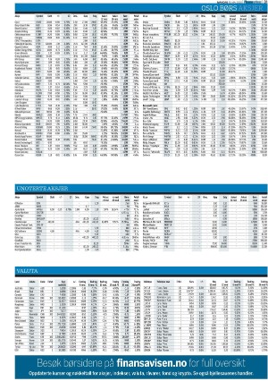 finansavisen-20250519_000_00_00_031.pdf