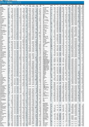 finansavisen-20250523_000_00_00_062.pdf