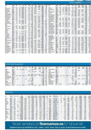 finansavisen-20250523_000_00_00_063.pdf