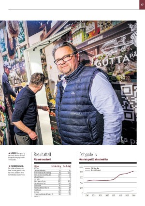 finansavisen-20250614_000_00_00_047.pdf