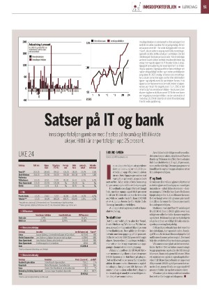 finansavisen-20250614_000_00_00_051.pdf