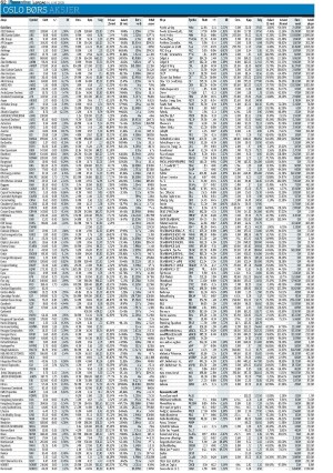 finansavisen-20250614_000_00_00_062.pdf