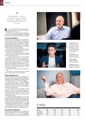 finansavisen-20250628_000_00_00_048.pdf