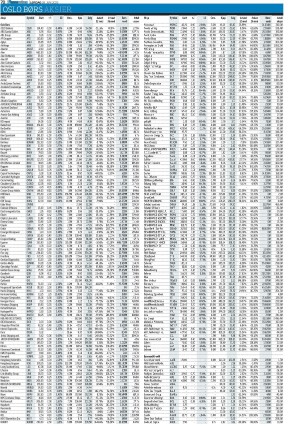 finansavisen-20250628_000_00_00_070.pdf