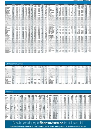 finansavisen-20250628_000_00_00_071.pdf