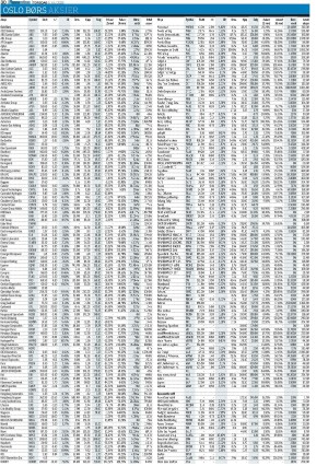 finansavisen-20250703_000_00_00_030.pdf