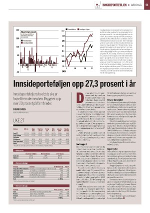 finansavisen-20250705_000_00_00_053.pdf
