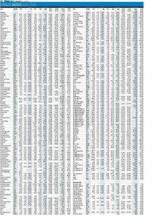 finansavisen-20250705_000_00_00_062.pdf
